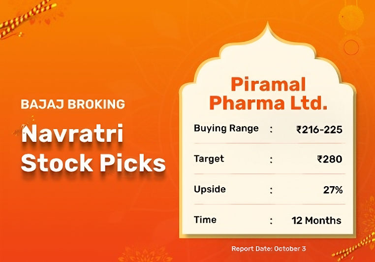 piramal